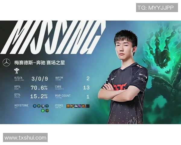 DOTA2团队协作排行榜揭晓JDG团队表现稳居第九名引发关注