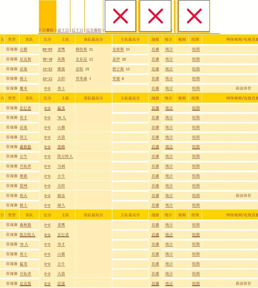 本土球员进球数锐减为3球——尹聪耀帮助重庆打进了扳平比分的进球